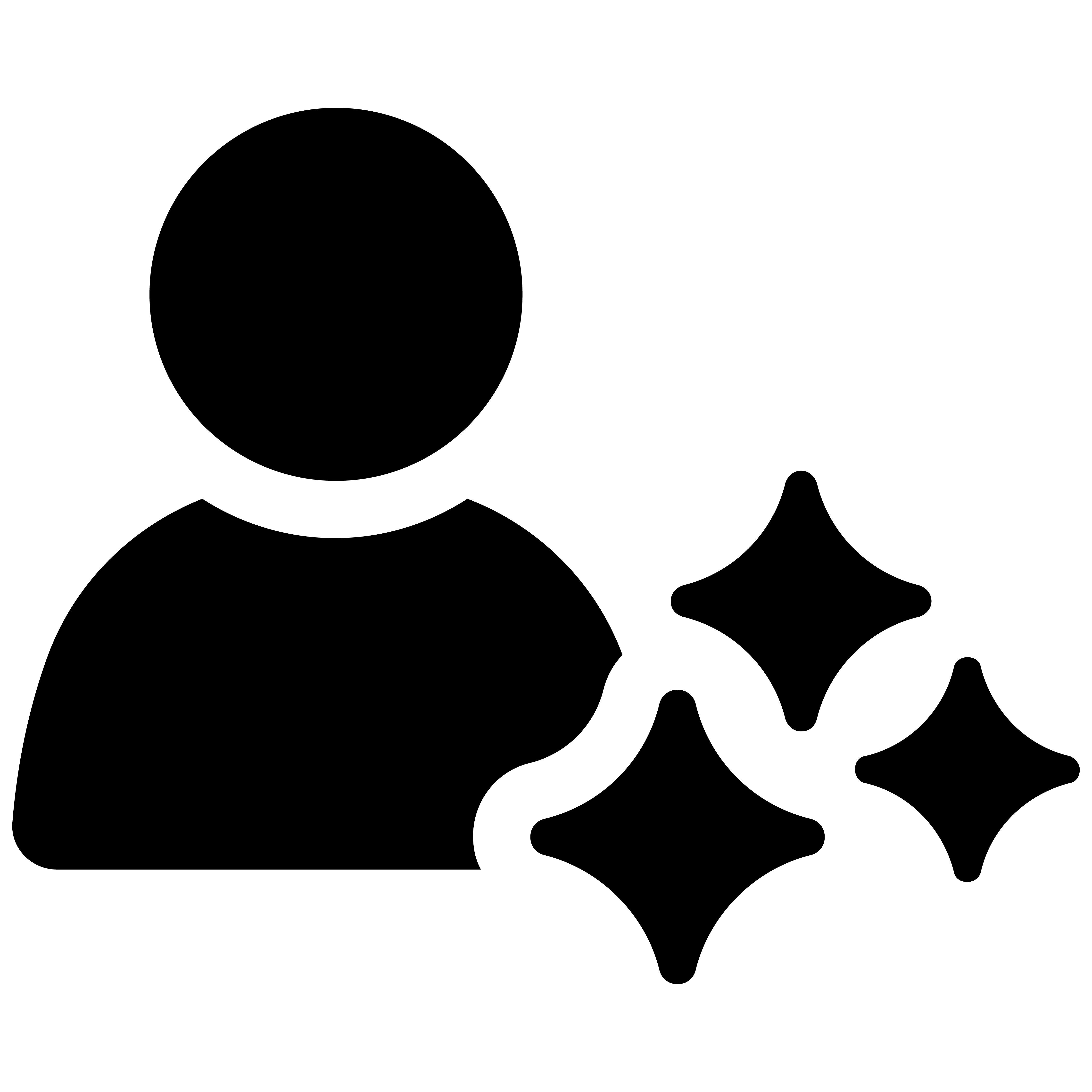 Personalized Guidance