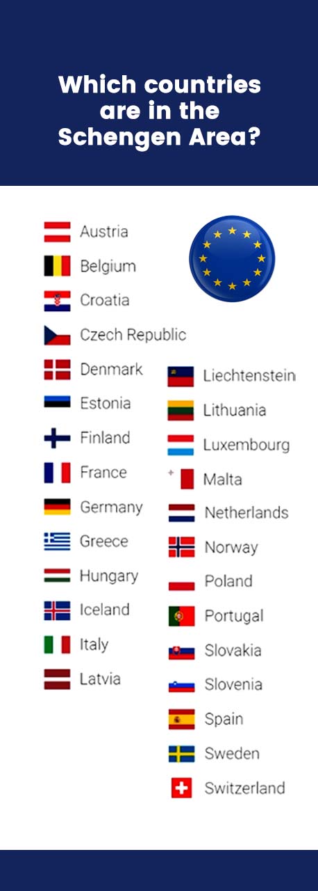 Countries in Schengen Area