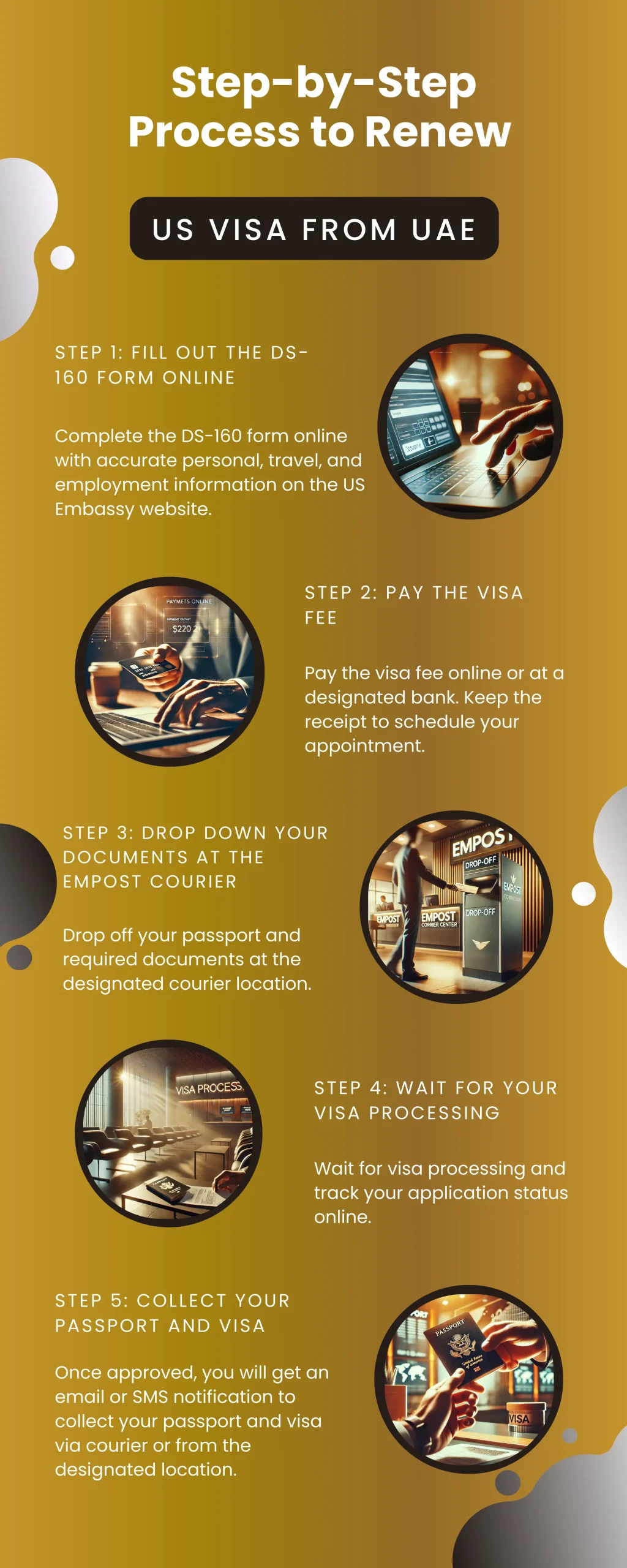Step-by-Step Process to Renew US Visa from UAE
